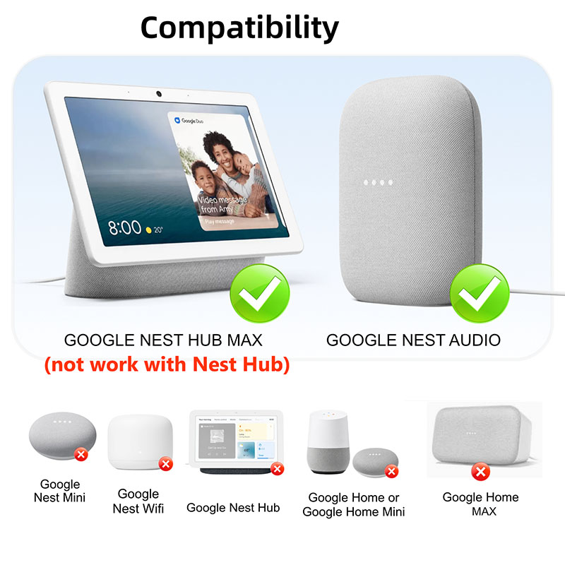 Zasilacz 24V do Google Home Ne – Google Speaker Nest Hub recenzja i cena